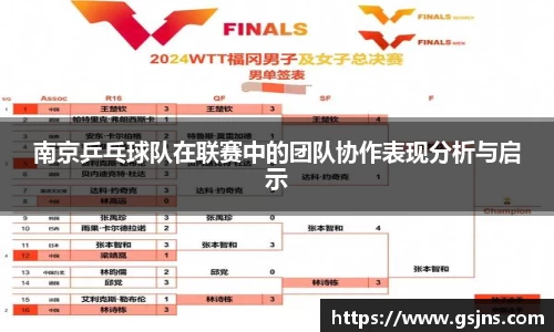 南京乒乓球队在联赛中的团队协作表现分析与启示