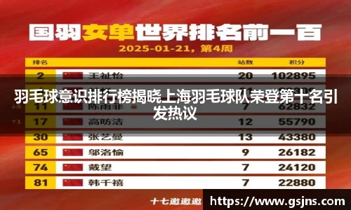 羽毛球意识排行榜揭晓上海羽毛球队荣登第十名引发热议