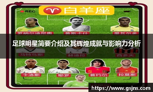 足球明星简要介绍及其辉煌成就与影响力分析