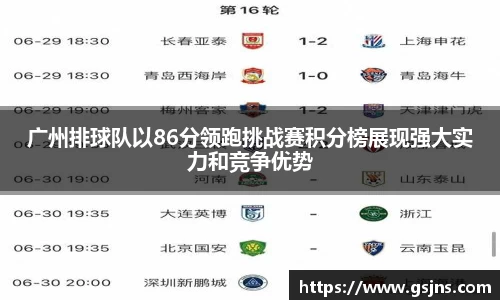 广州排球队以86分领跑挑战赛积分榜展现强大实力和竞争优势