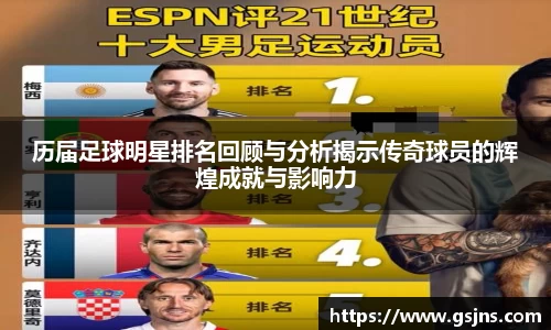 历届足球明星排名回顾与分析揭示传奇球员的辉煌成就与影响力